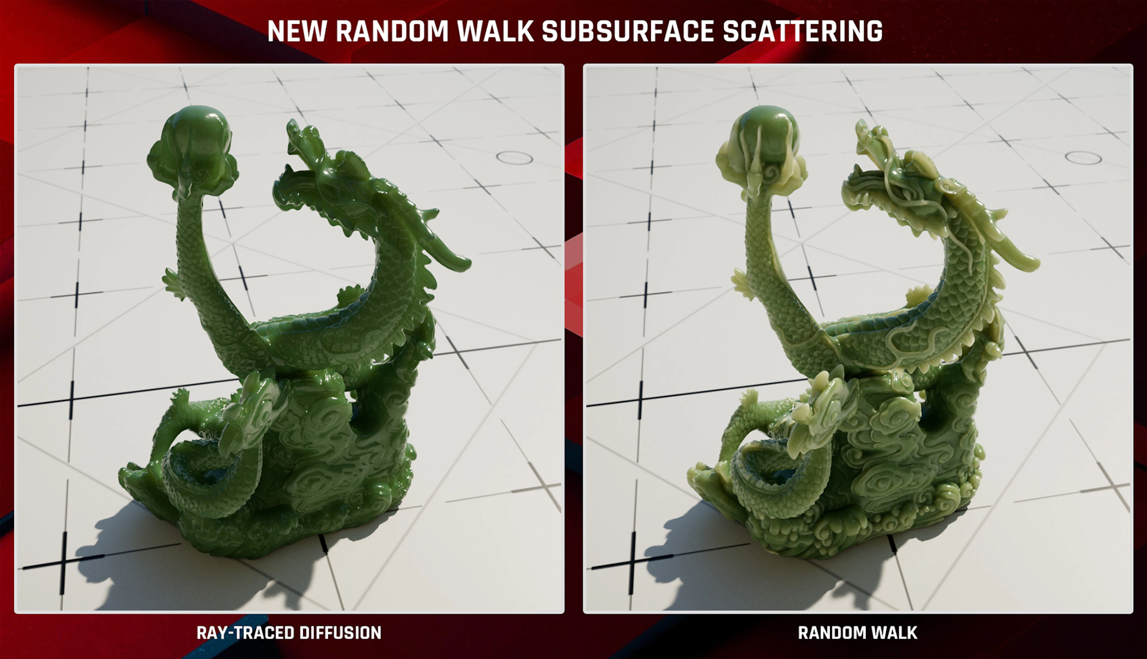 Latest Redshift Release Features Random Walk and Volumetric Anisotropy